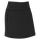 Aerial Skort